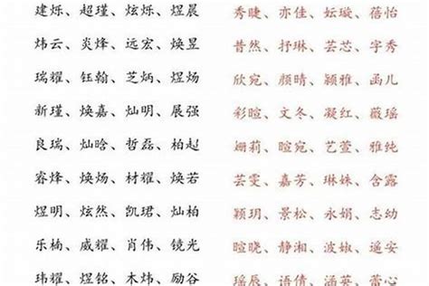 水的名字|五行补水的名字大全集 属水的名字有哪些